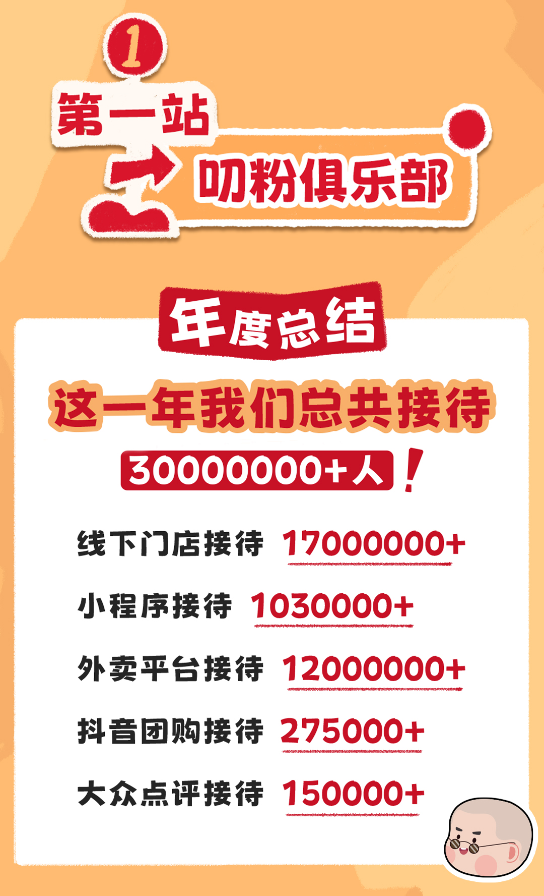 年度总结长图_02.jpg